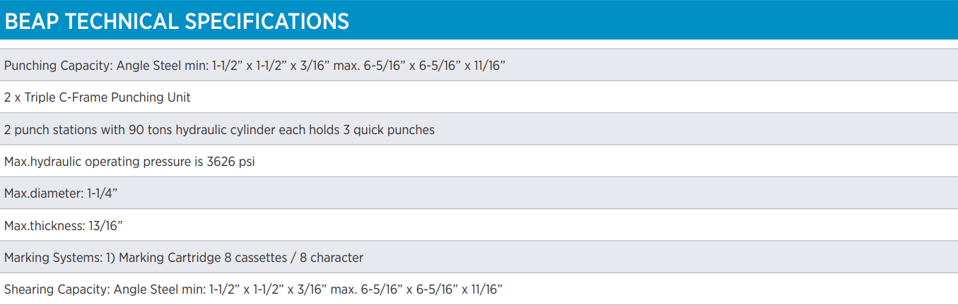 BEAP Specifications